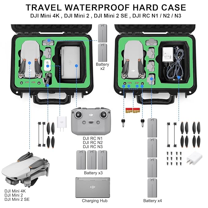 Lekufee Plastic Portable Waterproof Carrying Case Compatible