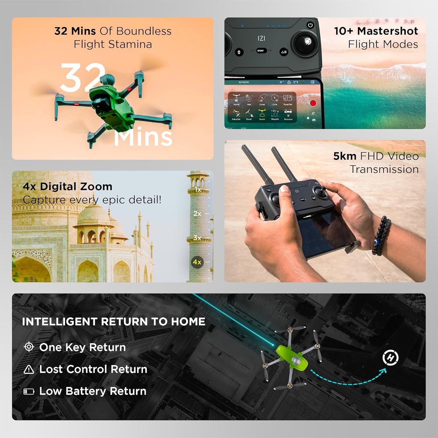 IZI Sky Pro 4K Drone With Camera